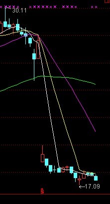 股票S点的神秘面纱与心灵旅行的奇妙邂逅