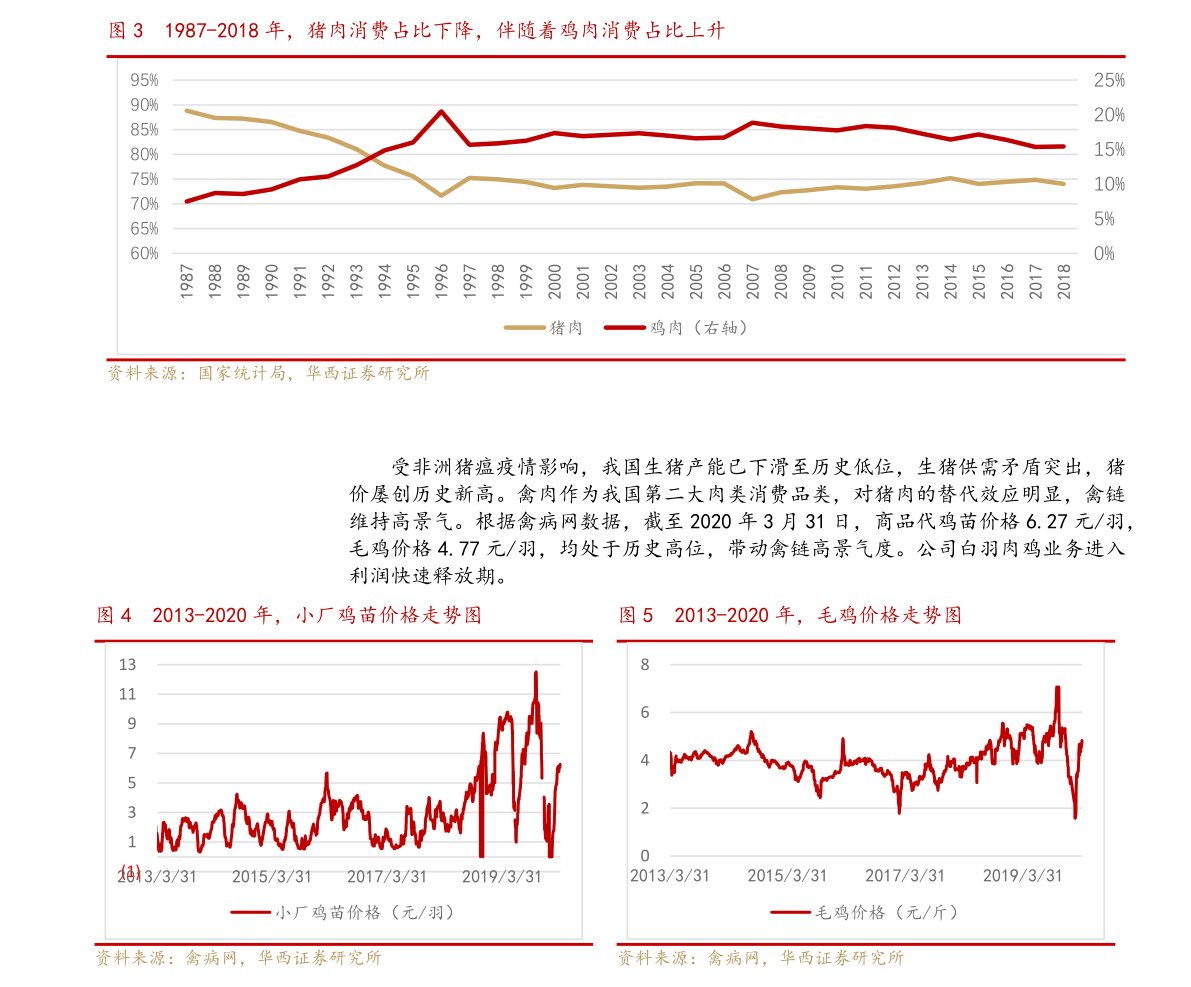 300033股票行情详解，初学者与进阶用户的操作指南