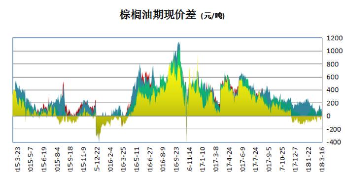 最新国内期货市场动态解析与趋势分析