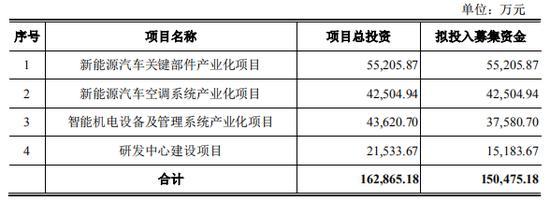 银河电子股票最新动态揭秘，股市中的温情故事展开