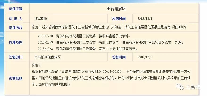 王台保税区最新动态及其观点论述揭秘
