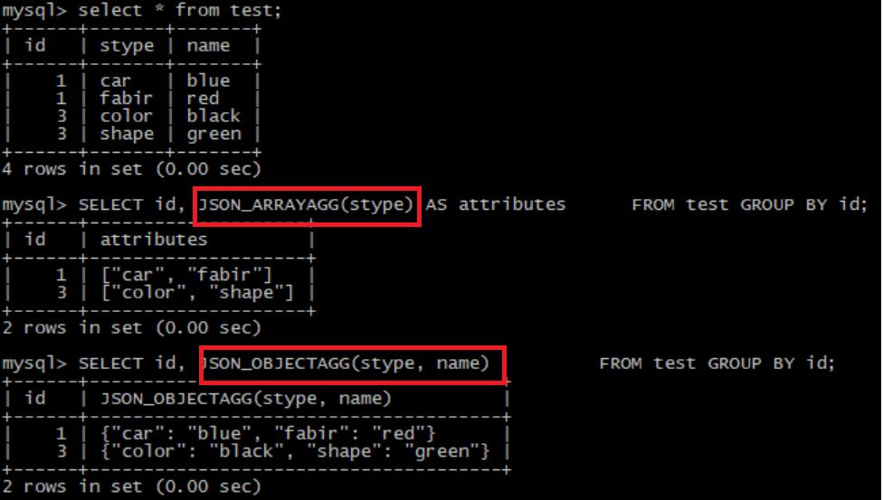 MySQL最新版本深度解析，带你了解最新动态及功能更新