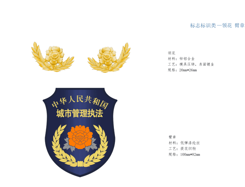 新时代城管形象揭秘，最新城管标识大探秘🔍🌆