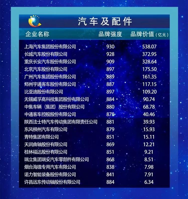 古玩 第76页