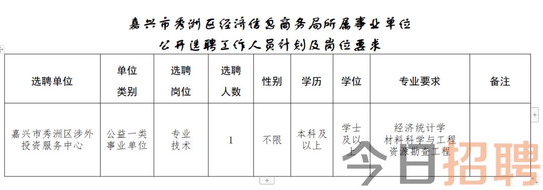 常熟最新招聘信息更新，变化带来自信与成长，我们在寻找你的加入！