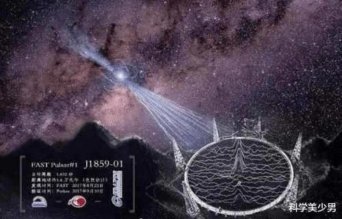 天文学新进展，探寻宇宙奥秘，开启内心平静的旅程