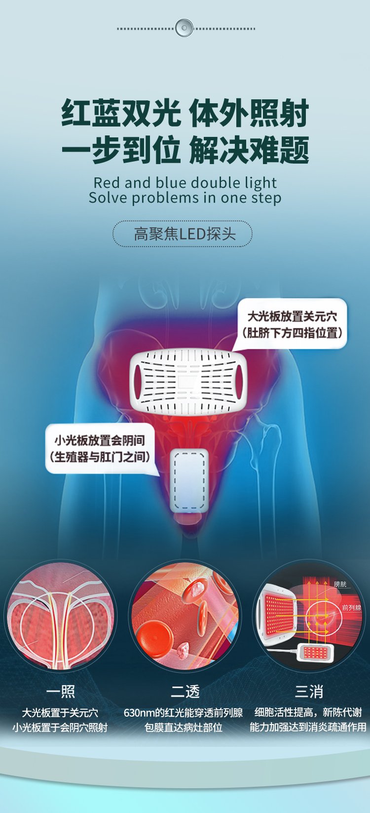 前列腺红光治疗仪价格及温馨治疗之旅概述