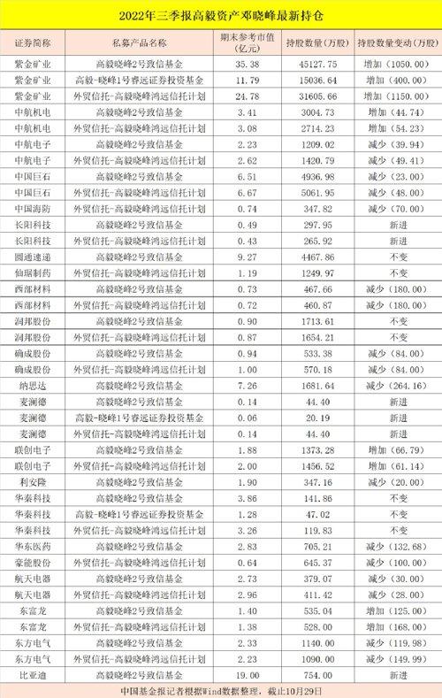 信邦制药，小巷深处的药香与股市的双重魅力，股票分析与发展潜力探讨