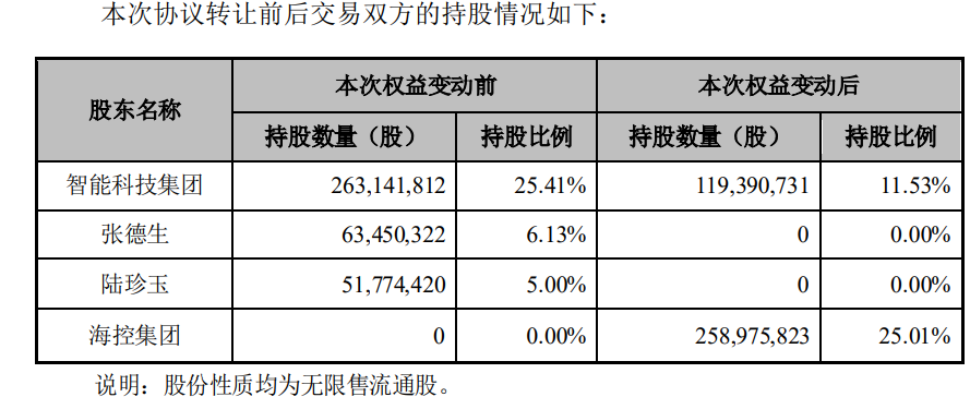 万马股份最新动态揭秘，小巷中的隐藏宝藏与重大进展报告