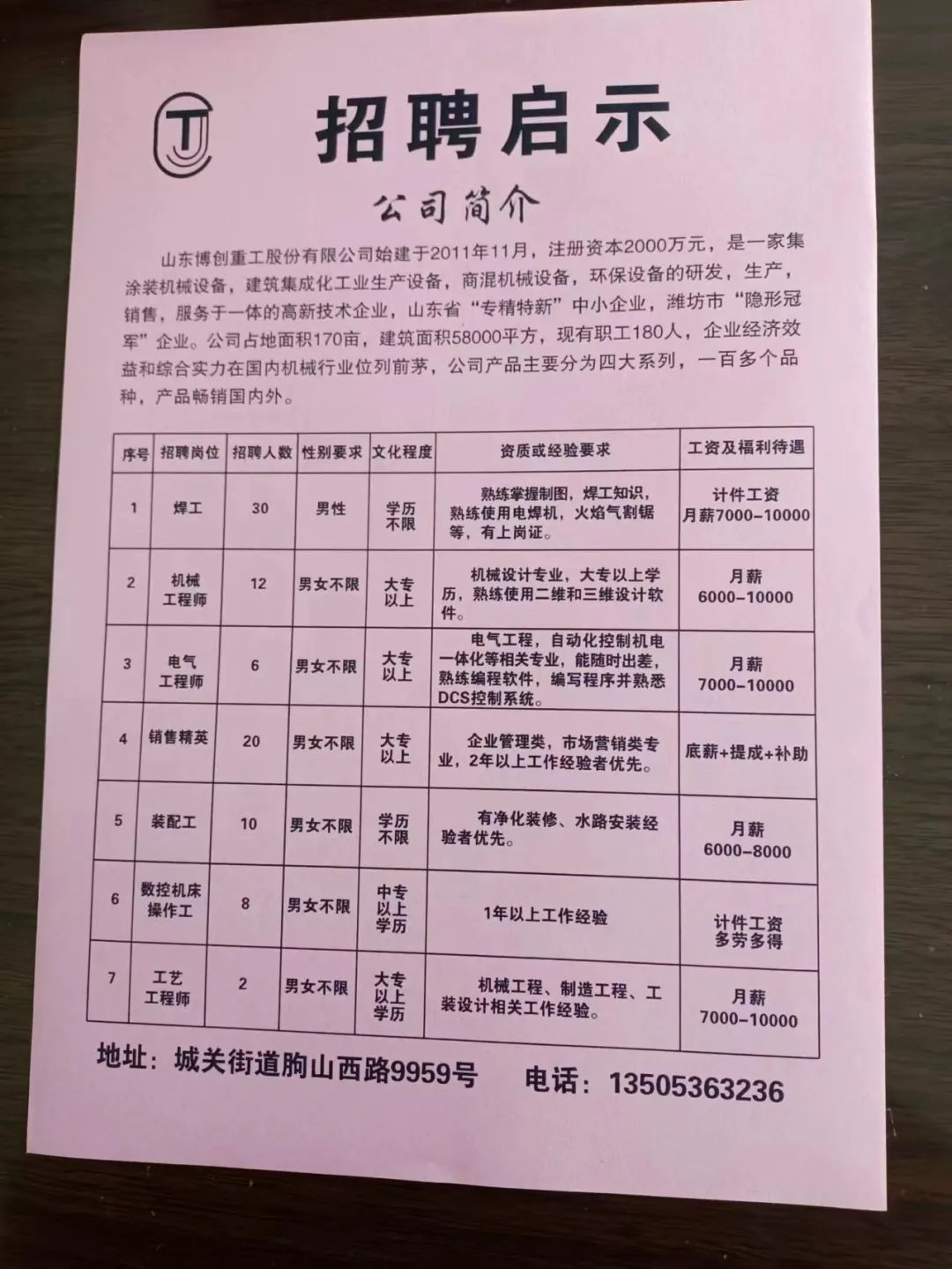 泗水招聘信息背后的温馨故事揭秘
