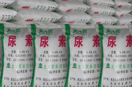 科技引领下的尿素新时代行情揭秘，最新尿素价格动态与趋势分析