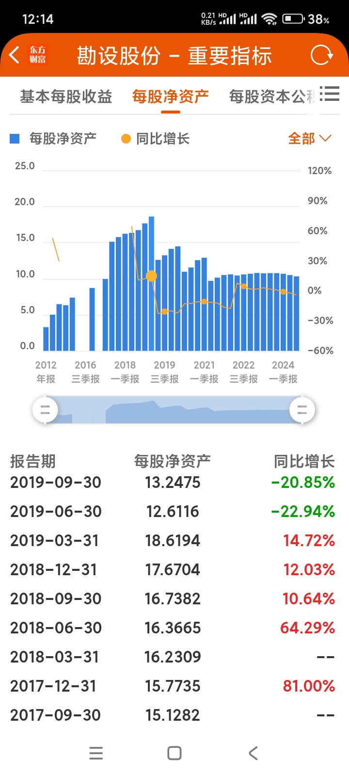 古玩 第57页