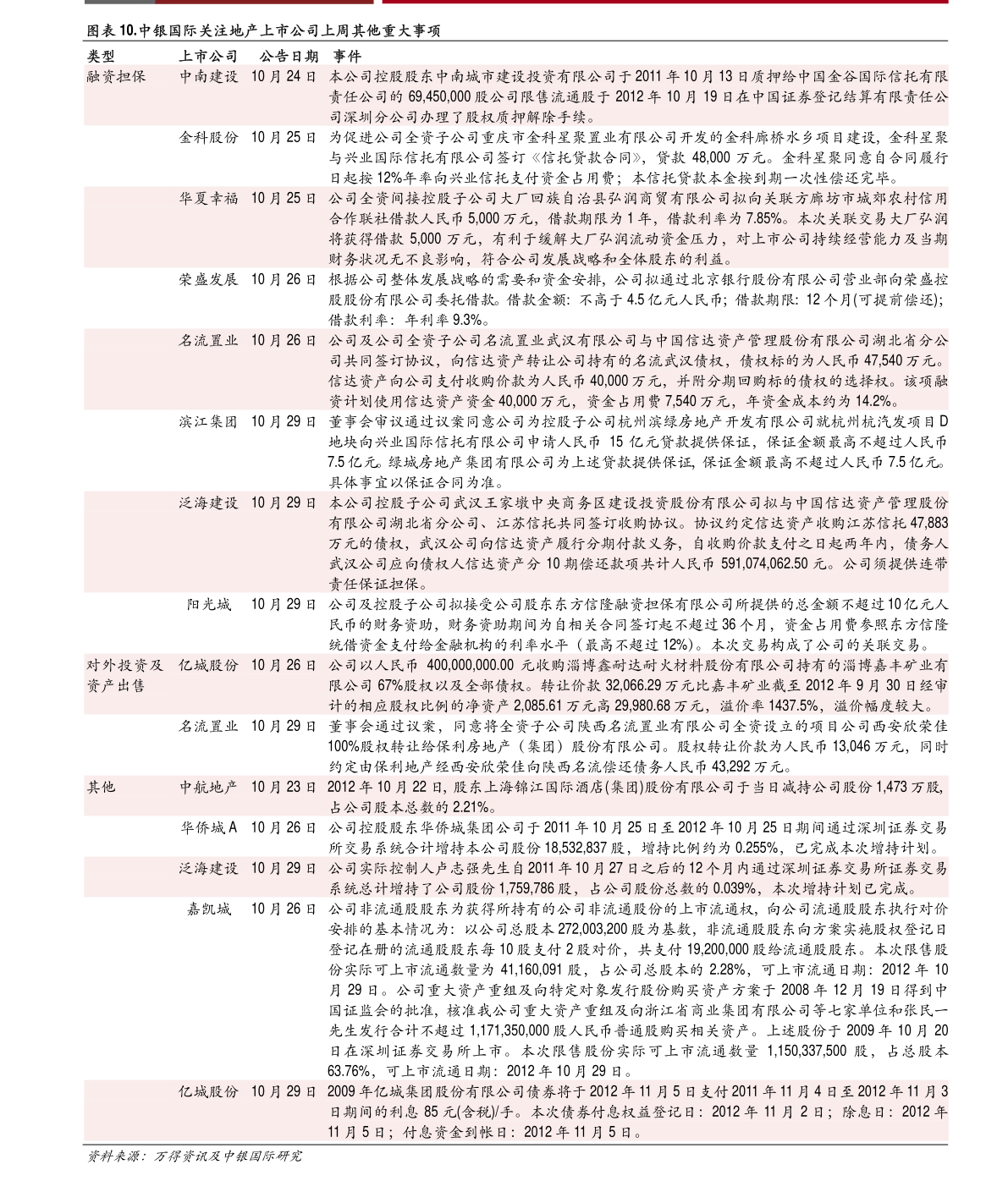 今日牛价行情价格表详解与购买指南