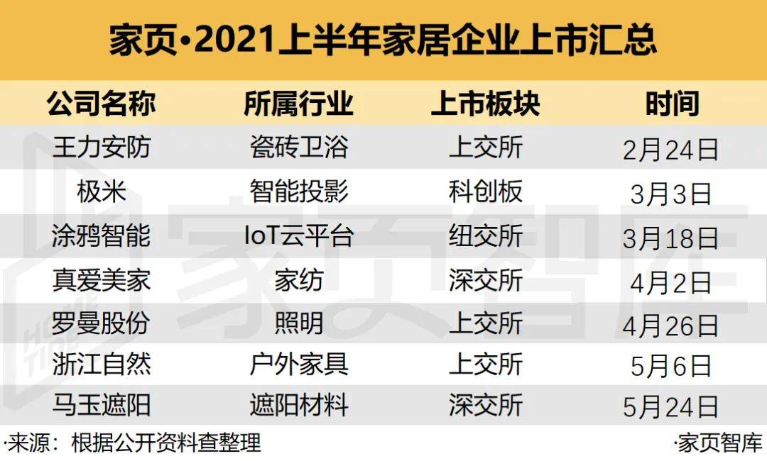 艺术品 第125页