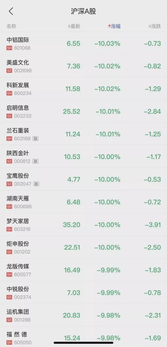 蓝科股票，高科技魅力引领未来新纪元之路