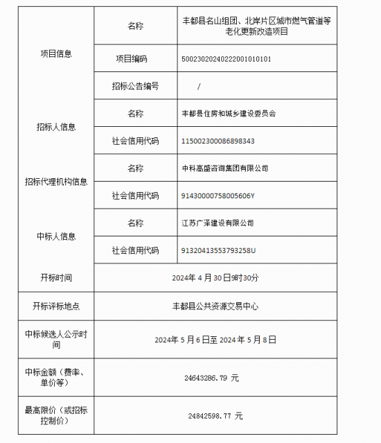 字画珠宝 第86页