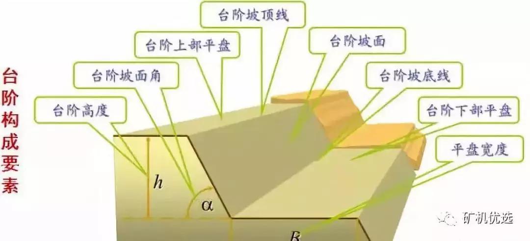 艺术品 第121页