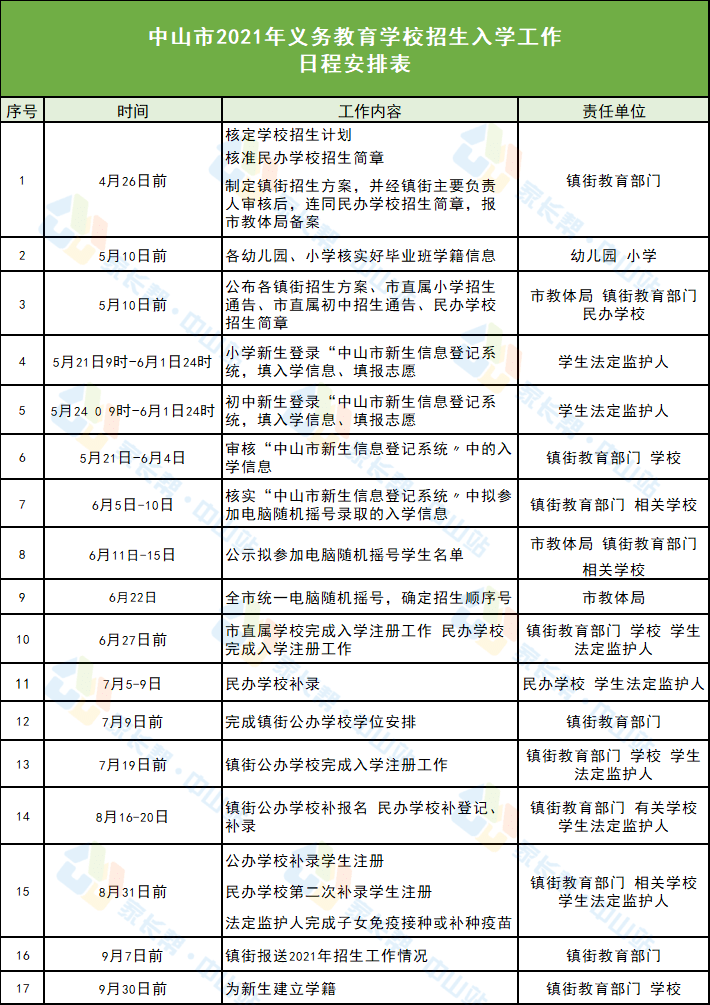 艺术品 第120页