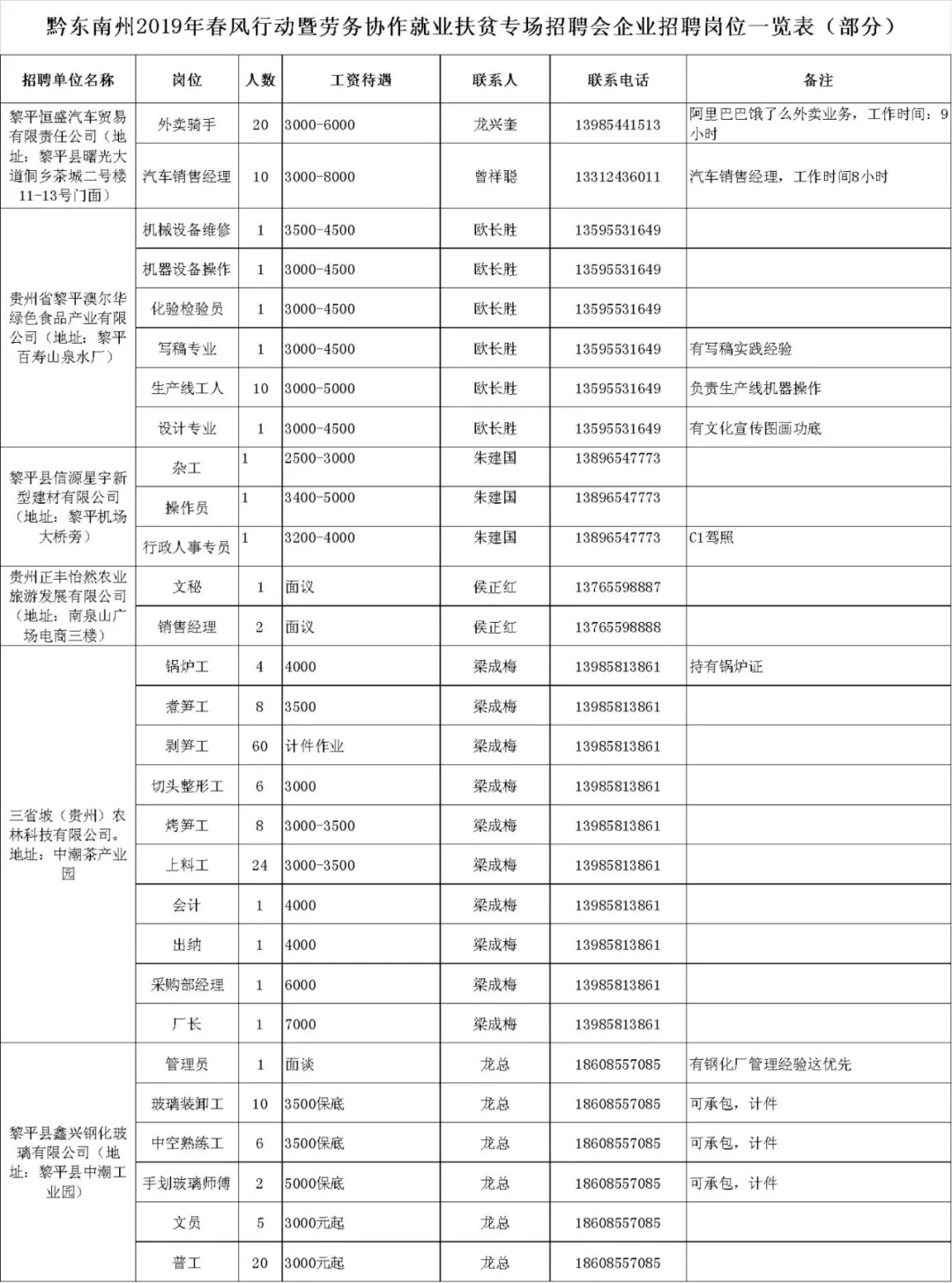 古玩 第49页