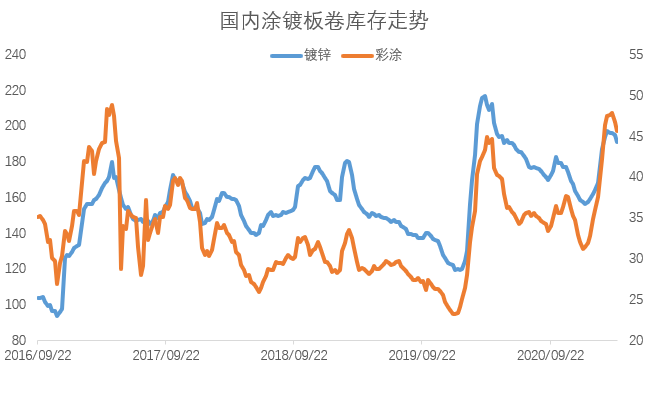 字画珠宝 第83页