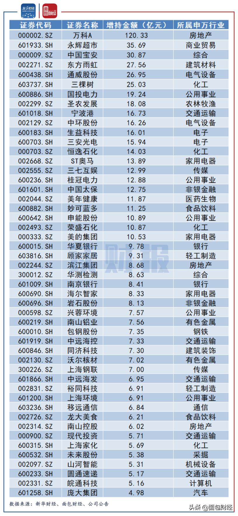 雨虹上市日，友情、家庭与期待的温馨故事
