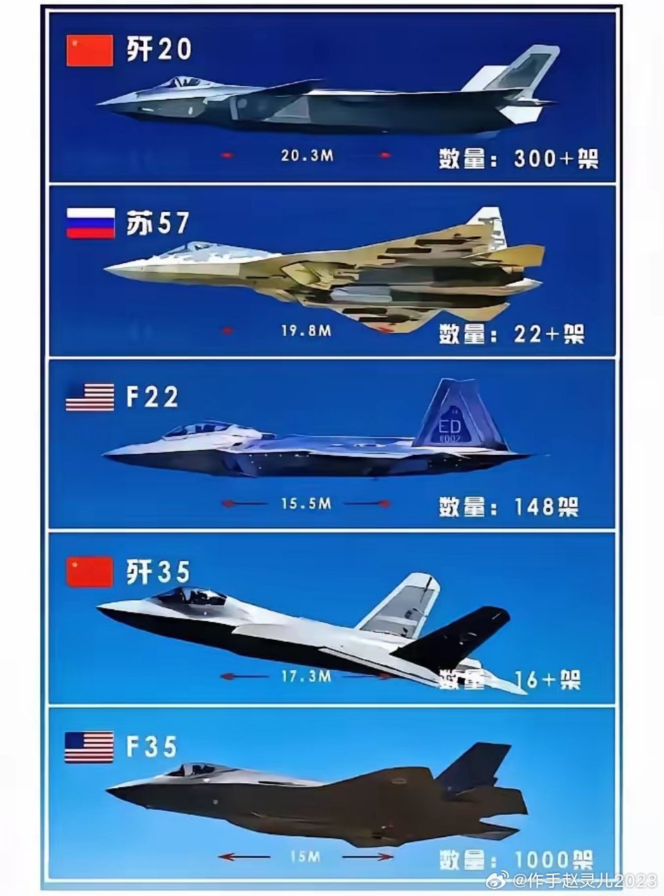 我国最新型战斗机的崛起，领航新时代的空中力量之巅