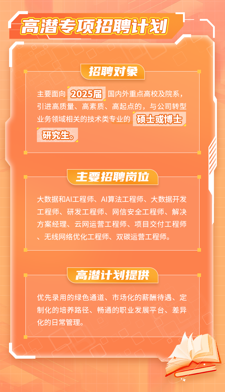 启程探索自然美景之旅，最新临桂招聘信息一览