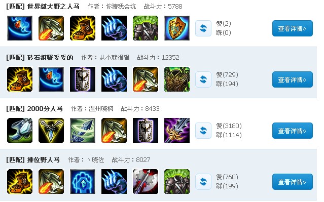 古钱币 第10页