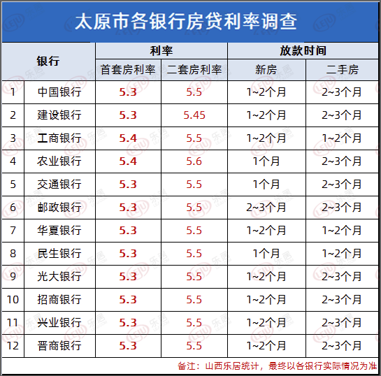 古玩 第14页