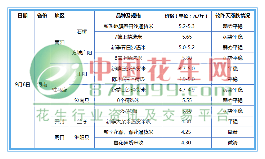 艺术品 第45页