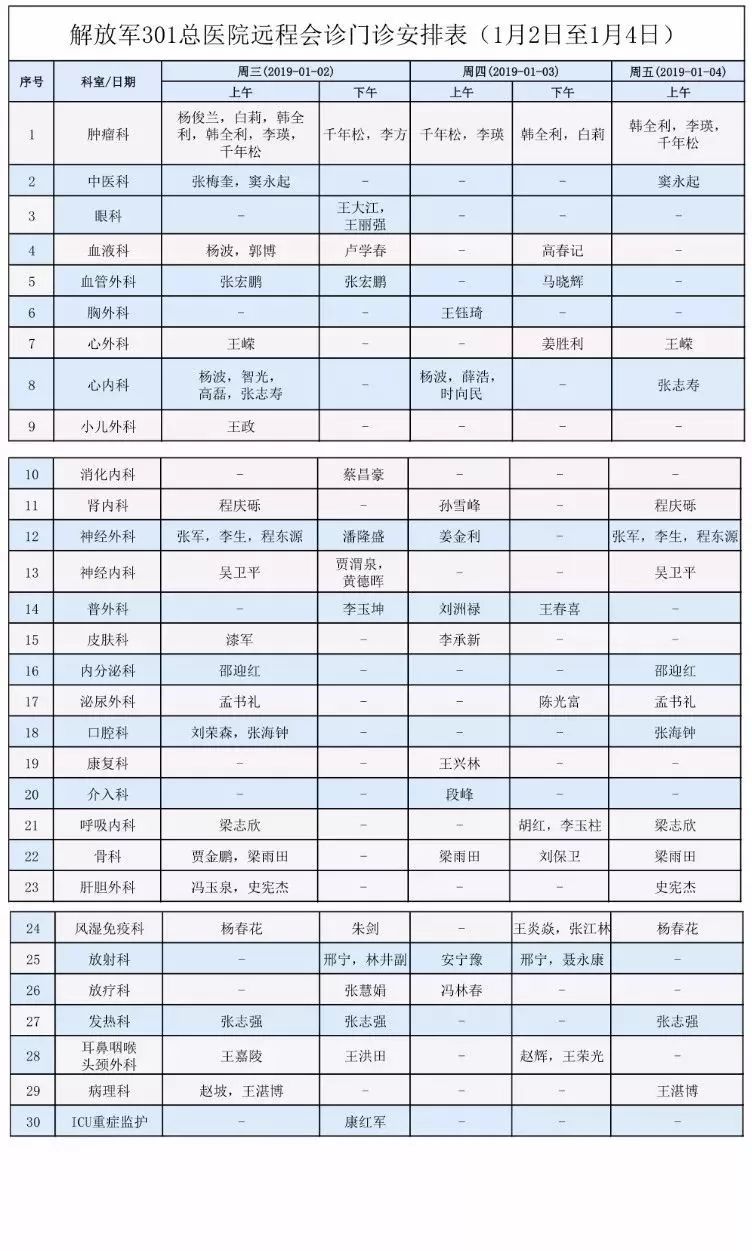 301医院最新出诊时间指南，适合初学者与进阶用户