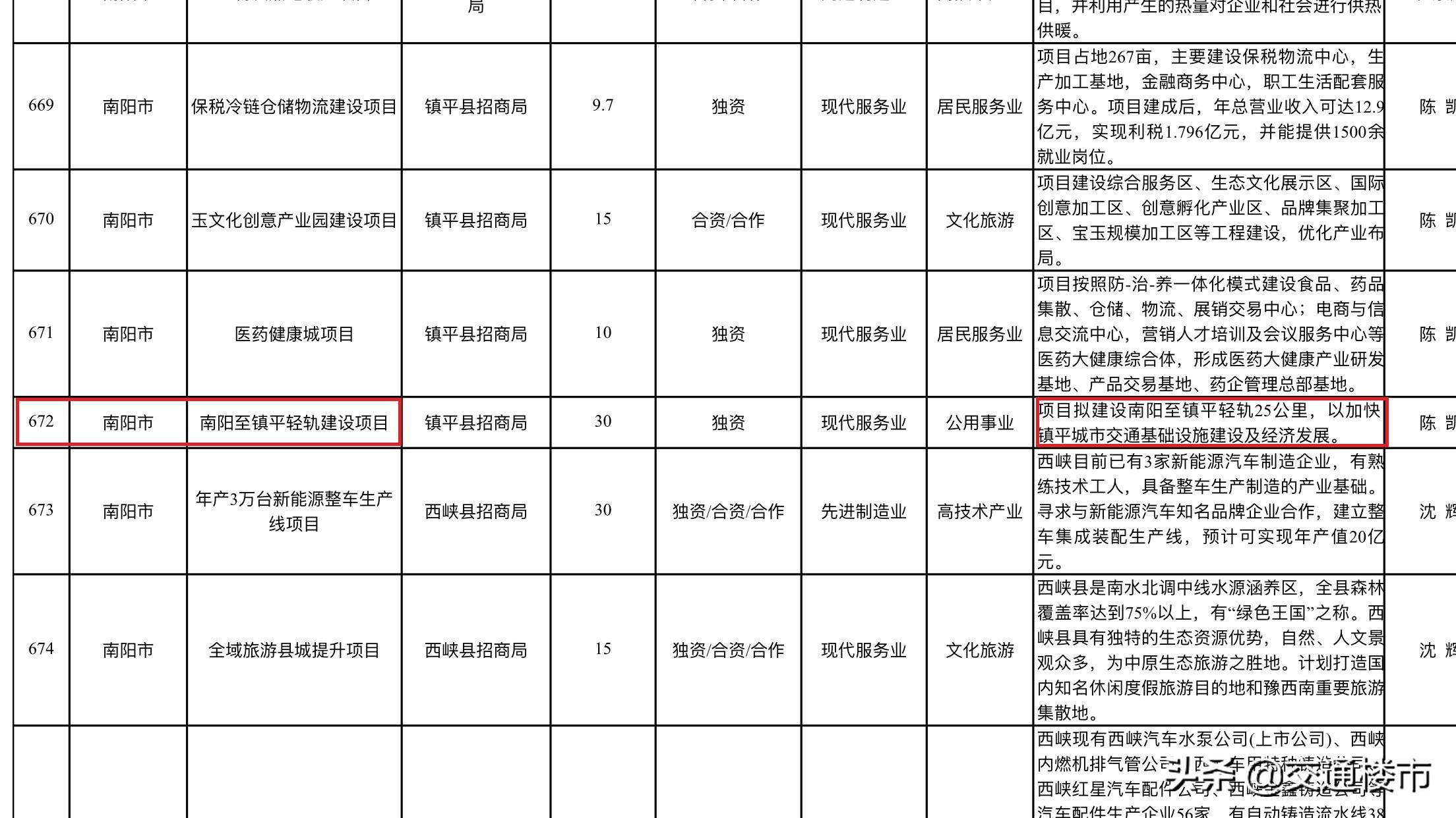 古钱币 第4页
